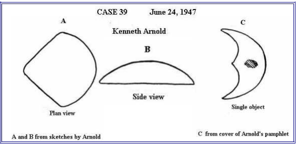 Kenneth Arnold UFO 1947
